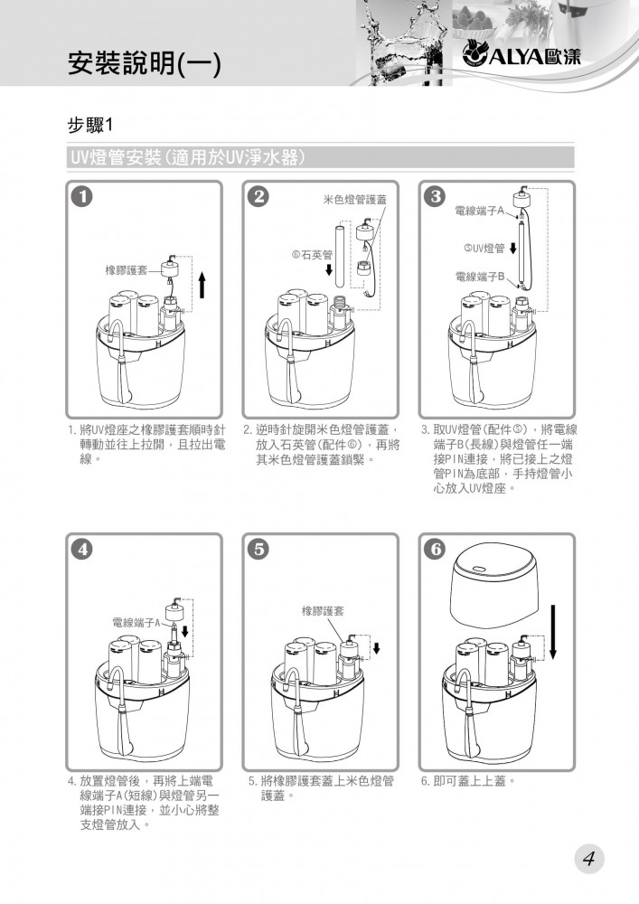 歐漾淨水CTE-200_SuperClean UV智慧型淨水器說明書